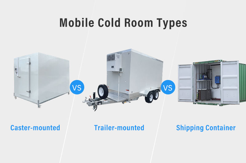 Mobile Cold Room Types